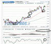 technip 3.gif