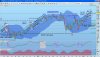 sp500futureweekly090312.jpg