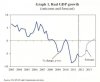 grecia previsioni commissione europea 130312.jpg