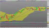 FTSE Mib Full0312 Future.png