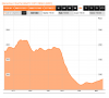 Baltic Dry Index.PNG