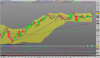 FTSE Mib Full0312 Future.png