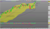 DAX PERFORMANCE-INDEX.png