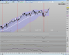 DAX T+1.PNG