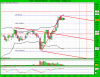 E-Mini S&P 500 06-12.png