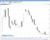 T+2 Forex.PNG