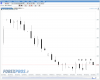 T+2 Forex.PNG