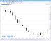 T+2 Forex.PNG