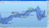 daxfutureweekly160312.jpg