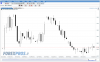 T+2 Forex.PNG