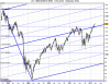 E-MINI S&P500 FUT INDEX.png