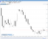 T+2 Forex.PNG