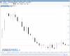 T+2 Forex.PNG