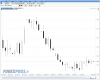 T+2 Forex.PNG