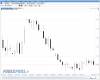 T+2 Forex.PNG