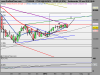 FTSE MIB INDEXlop2.png