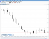 T+2 Forex.PNG