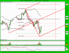 202020202020E-Mini S&P 500 06-12.png