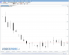 T+2 Forex.PNG