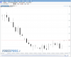 T+2 Forex.PNG