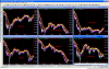 BORSE_PIGS_ALVININDICATOR_2012_03_22_weekly.PNG