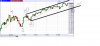 dow 27 mar 12 bis.png