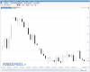 T+2 Forex.PNG