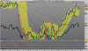 DAX PERFORMANCE-INDEX.png