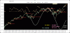 Nasdaq-Tic+Orbs.gif