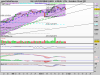 DAX PERFORMANCE-INDEX.png