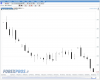 T+2 Forex.PNG