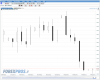 T+2 Forex.PNG