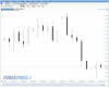T+2 Forex.PNG
