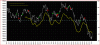 sommatoria cicli.GIF