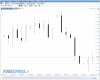 T+2 Forex.PNG