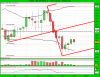 E-Mini S&P 500 06-12.png