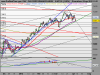 DAX PERFORMANCE-INDEX.png