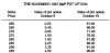 S&P put 1987.JPG