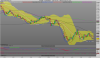 FTSE MIB INDEX 5min.png