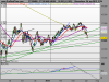 FTSE MIB INDEXsolo1.png