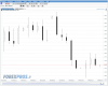 T+2 Forex.PNG