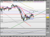 FTSE MIB INDEXpra.png