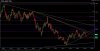 20120405 eur-usd daily.jpg