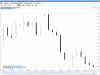 T+2 Forex.PNG