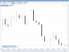 T+2 Forex.PNG