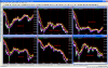 BORSE_PIGS_ALVININDICATOR_2012_04_04_weekly.PNG