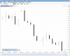 T+2 Forex.PNG