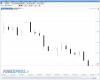 T+2 Forex.PNG
