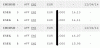 2012-04-12 11.48_ScreenHunter02.gif