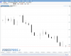 T+2 Forex.PNG